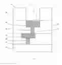 Fig. 03 - Biocompatible electrodes and methods of manufacturing biocompatible electrodes