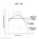 Fig. 06 - Plasma processing apparatus and plasma processing method