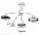 Fig. 07 - Proximity synchronization of audio content among multiple playback and storage devices