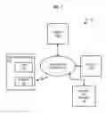 Fig. 02 - Method and apparatus for providing tiles of dynamic content