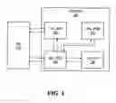 Fig. 02 - METHOD AND APPARATUS FOR STATE/MODE TRANSITIONING