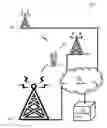 Fig. 01 - Methods and nodes in a wireless communication network