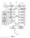 Fig. 02 - Shared image database with geographic navigation