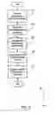 Fig. 09 - Shared image database with geographic navigation