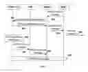Fig. 03 - Method, apparatus and system for paging processing and information displaying