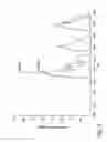 Fig. 06 - Media event structure and context identification using short messages