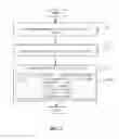 Fig. 04 - Unified view of short message service (SMS) interaction history with other channel messages based on case identifier in a customer relationship management (CRM) application