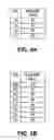 Fig. 06 - Bandwidth and channel notification for wide-channel wireless communication