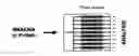 Fig. 01 - Solid state synthesis hydroxyl radicals for high throughput structure determination of proteins and nucleic acids by oxidative footprinting