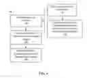 Fig. 02 - DEEP EUTECTIC SOLVENTS AND APPLICATIONS