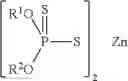 Fig. 02 -  Lubricating Oil Composition
