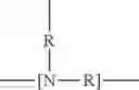 Fig. 17 - AMINE REACTION COMPOUNDS COMPRISING ONE OR MORE ACTIVE INGREDIENT