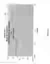 Fig. 05 - Fast drying and fast draining rinse aid comprising a quaternary mixture of non-ionic surfactants
