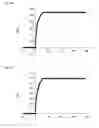 Fig. 04 - Binding proteins inhibiting the VEGF-A receptor interaction