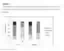 Fig. 02 - Compositions for treating rosacea