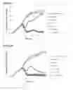 Fig. 16 - HETEROCYCLIC COMPOUNDS AND USES AS ANTICANCER AGENTS