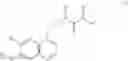 Fig. 14 - Antitumor agent for thyroid cancer