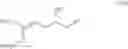 Fig. 85 - METHOD FOR OBTAINING ZARAGOZIC ACID AND DERIVATIVES THEREOF
