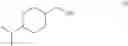 Fig. 02 - Process for preparing 4-isopropylcyclohexylmethanol