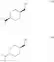 Fig. 49 - Process for preparing 4-isopropylcyclohexylmethanol