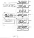 Fig. 06 - SYSTEMS AND METHODS FOR ASSESSING AND REPROGRAMMING SENSING VECTORS FOR USE WITH AN IMPLANTABLE CARDIAC RHYTHM MANAGEMENT DEVICE