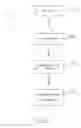 Fig. 02 - Device and system for determining, preparing and administering therapeutically effective doses