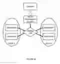 Fig. 41 - Autonomous Mobile Robot