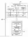 Fig. 05 - Controlling virtual power circuits