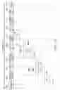 Fig. 13 - Controlling virtual power circuits