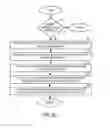 Fig. 06 - Transmission temperature sensing and control