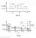 Fig. 09 - Transmission temperature sensing and control