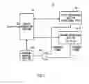 Fig. 03 - TEST APPARATUS AND INFORMATION PROCESSING SYSTEM