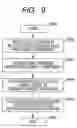 Fig. 09 - MEASURING METHOD OF PATTERN DIMENSION AND SCANNING ELECTRON MICROSCOPE USING SAME