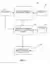 Fig. 02 - SYSTEMS AND METHODS FOR DATA INSURANCE