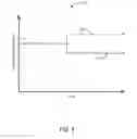 Fig. 09 - Systems and methods for determining cost of insurance rates