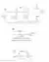 Fig. 07 - Determining order lead time for a supply chain using a probability distribution of order lead time
