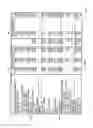 Fig. 10 - Total return to shareholders target setting