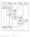 Fig. 02 - VEHICLE TRANSACTION SYSTEM AND METHOD