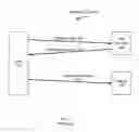 Fig. 03 - APPARATUS, SYSTEM, AND METHOD FOR INDIVIDUALIZED AND DYNAMIC ADVERTISEMENT IN CLOUD COMPUTING AND WEB APPLICATION
