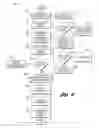 Fig. 07 - Online Offer Distribution System And Mehtod