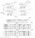 Fig. 02 - SYSTEM AND METHOD FOR PLANNING MULTIPLE ADVERTISING WHEEL DIFFERENTIALS TO MAXIMIZE REVENUE ACROSS DISPARATE RETAIL ENVIRONMENTS