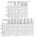 Fig. 04 - SYSTEM AND METHOD FOR PLANNING MULTIPLE ADVERTISING WHEEL DIFFERENTIALS TO MAXIMIZE REVENUE ACROSS DISPARATE RETAIL ENVIRONMENTS