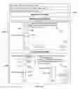 Fig. 07 - SYSTEM AND METHOD FOR PLANNING MULTIPLE ADVERTISING WHEEL DIFFERENTIALS TO MAXIMIZE REVENUE ACROSS DISPARATE RETAIL ENVIRONMENTS