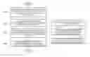 Fig. 01 - METHOD AND SYSTEM FOR PROVIDING ADVERTISING IN WHICH THE BID PRICE PER UNIT TIME IS ADJUSTED IN ACCORDANCE WITH ADVERTISING TRAFFIC