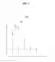 Fig. 08 - METHOD AND SYSTEM FOR PROVIDING ADVERTISING IN WHICH THE BID PRICE PER UNIT TIME IS ADJUSTED IN ACCORDANCE WITH ADVERTISING TRAFFIC