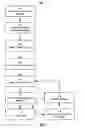 Fig. 02 - System and method for optimizing order execution