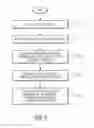 Fig. 07 - CREDIT EVENT FIXINGS