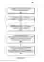 Fig. 06 - Honorary credit system and method