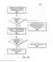 Fig. 09 - Honorary credit system and method