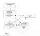 Fig. 02 - Methods and systems for providing customer relations information